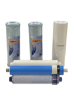 Special Filter Kit Koolermax dealer distribution kit